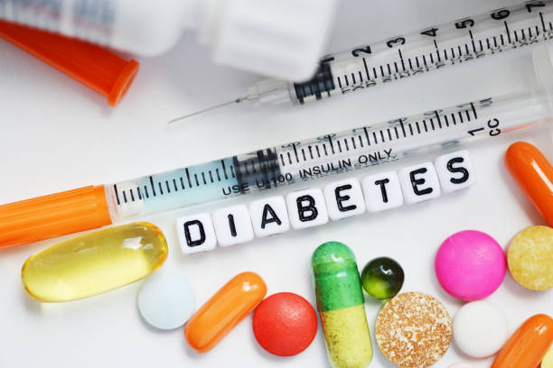 Kas yra diabetas?