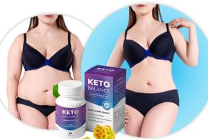 Keto Balance atsiliepimai | Svorio metimas be yo-yo efekto?