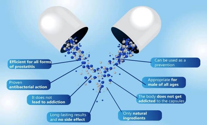 VitaMan Plus sudėtis ir poveikis